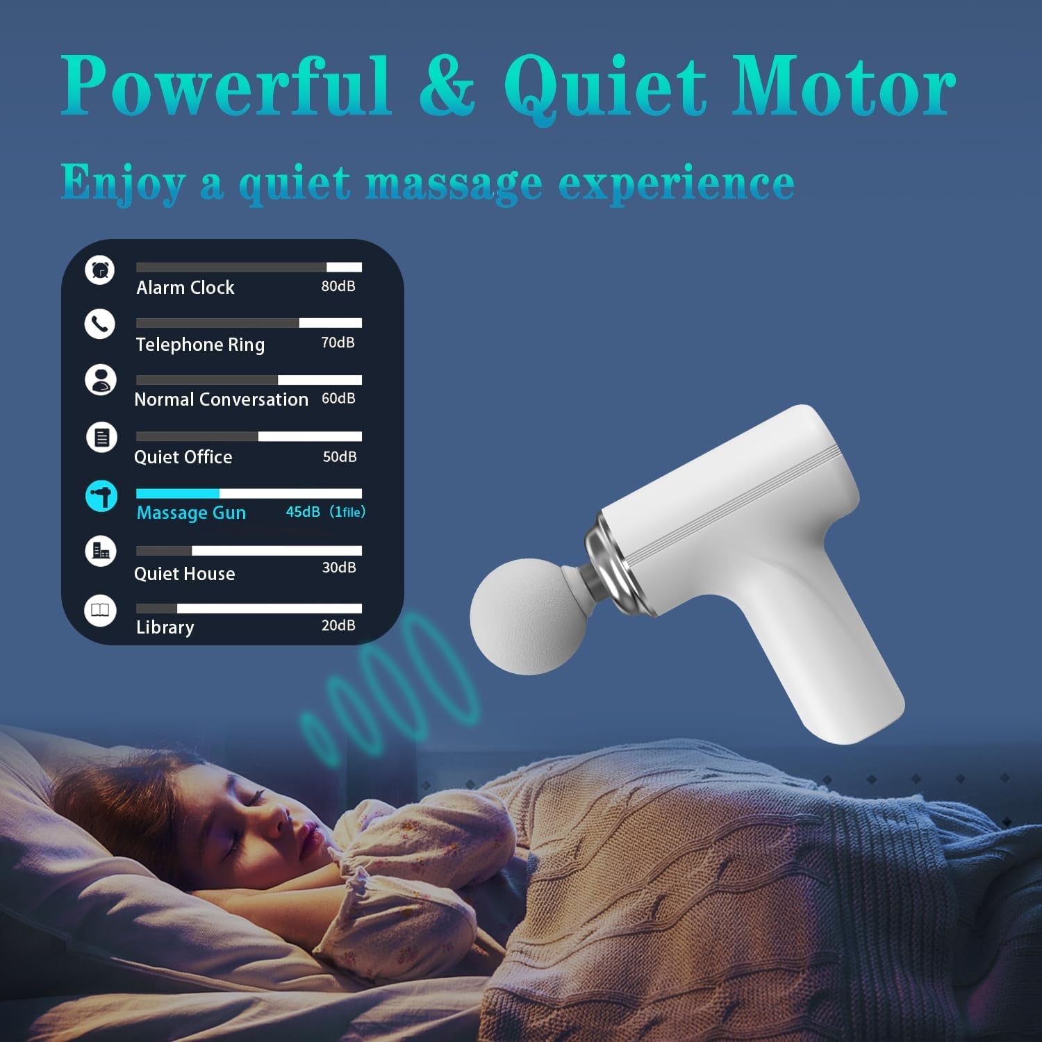 Mini Massage Gun Deep Tissue, Electric Muscle Back Massage Gun, Small Travel Handheld Massagers, Neck Massager for Pain Relief, Care Gifts for Mom/Dad/Men/Women, White