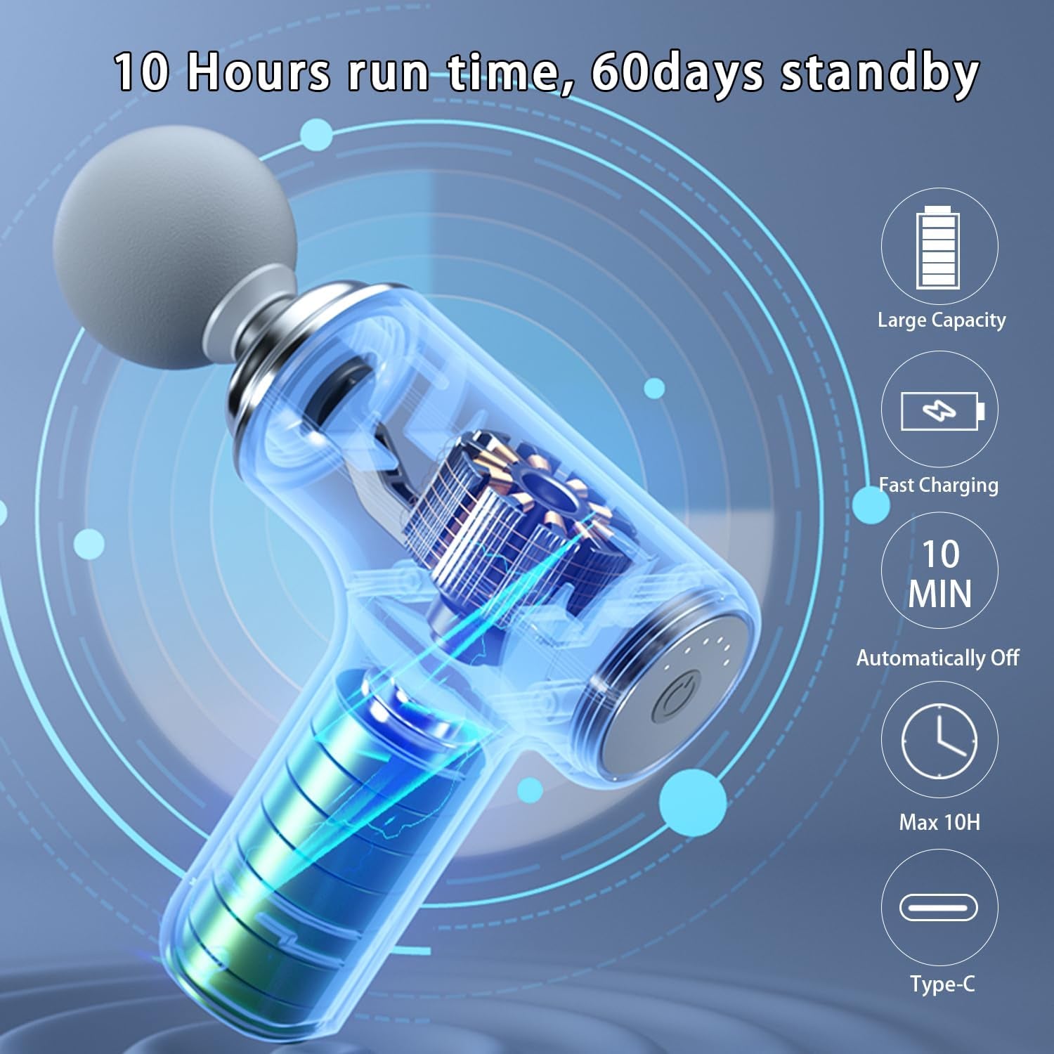 Mini Massage Gun Deep Tissue, Electric Muscle Back Massage Gun, Small Travel Handheld Massagers, Neck Massager for Pain Relief, Care Gifts for Mom/Dad/Men/Women, White